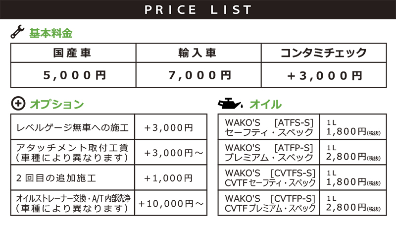 価格表