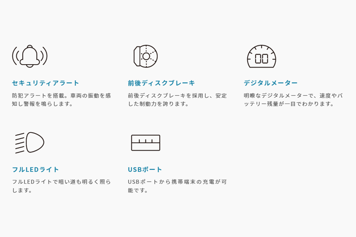 Blaze Smart EV 新感覚スマートEVスクーター 試乗レビュー!