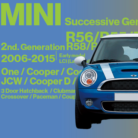 第2世代ミニ R56・R55・R57・R60・R61・R58・R59　～歴代ミニを世代別に徹底解説～ 